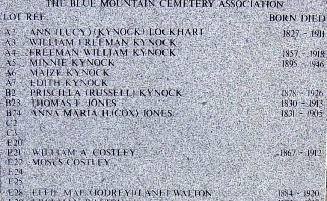 Blue Mountain Cemetery Association monument, front -2