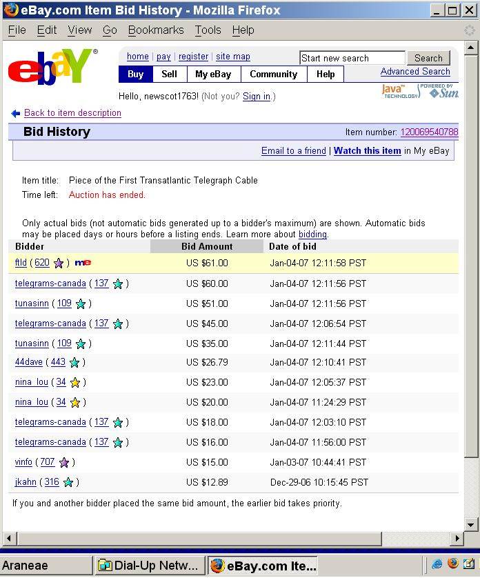 Cabot Strait cable relics, bidding history January 2007