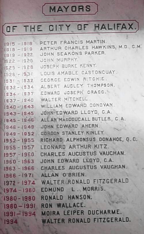 City of Halifax: mayors, 1915-1994