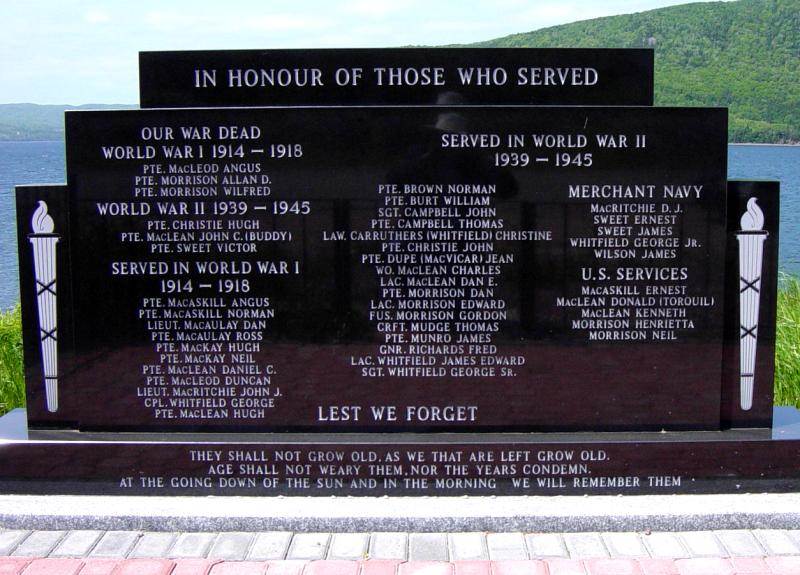 Englishtown war memorial monument