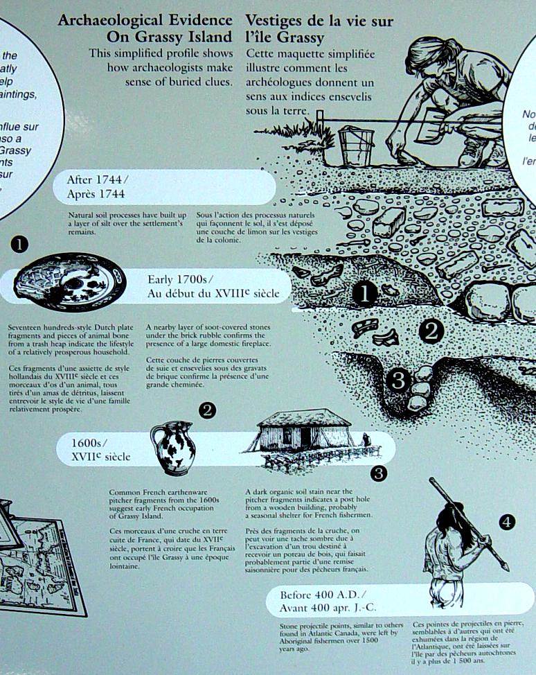 Detail of west interpretative panel at Grassy Island landing hut