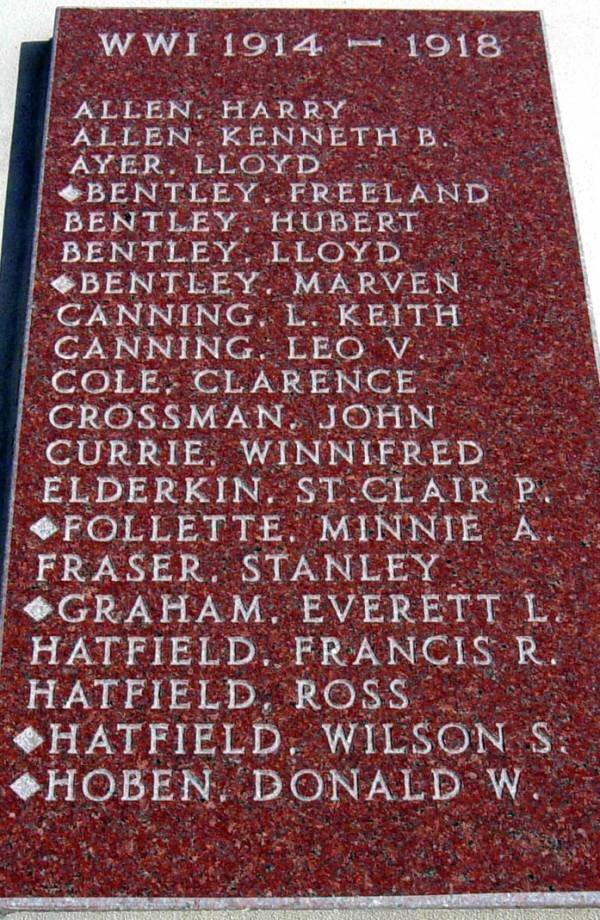 Port Greville war memorial: World War One, first panel