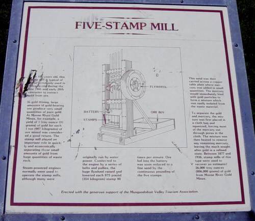Moose River Gold Mines park: stamp mill interpretative panel