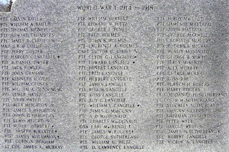 River John: war memorial monument, south face left panel