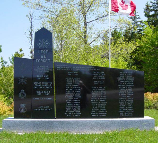 Wentworth: war memorial monument