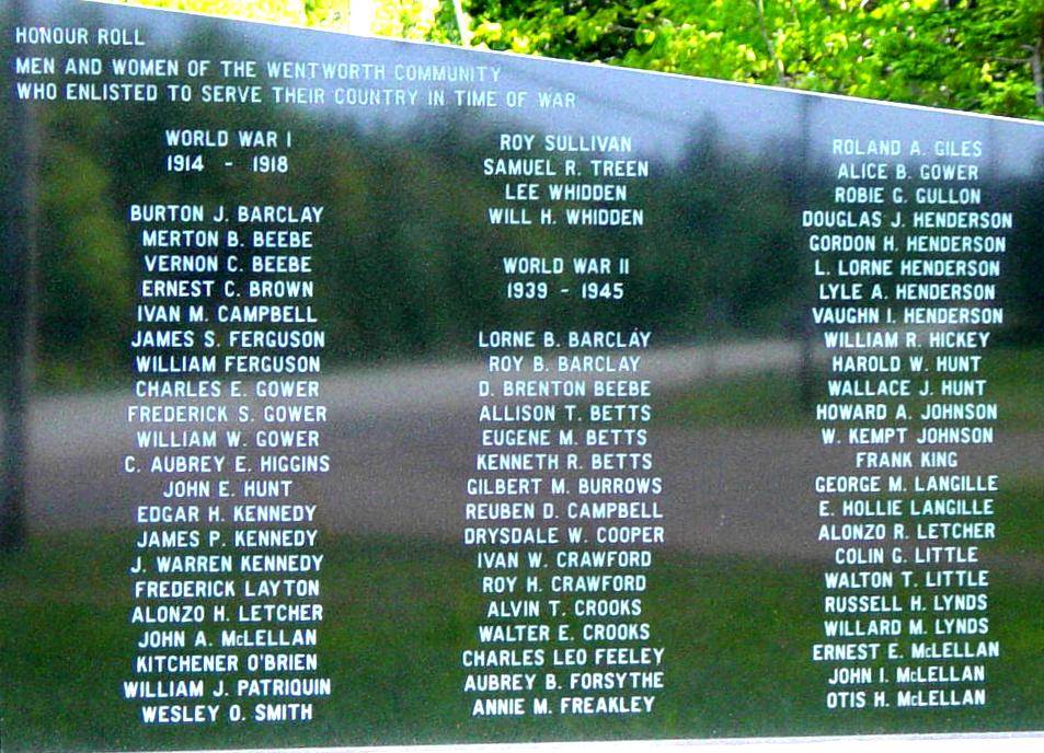 Wentworth: war memorial monument