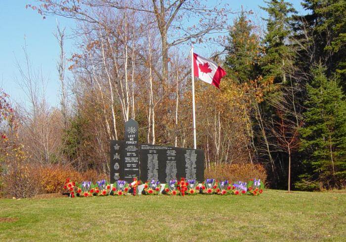 Wentworth war memorial monument