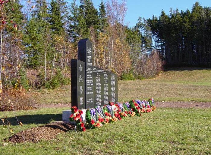 Wentworth war memorial monument