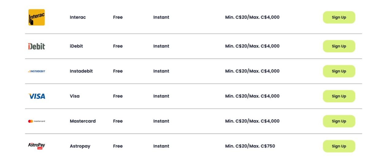 Transactions